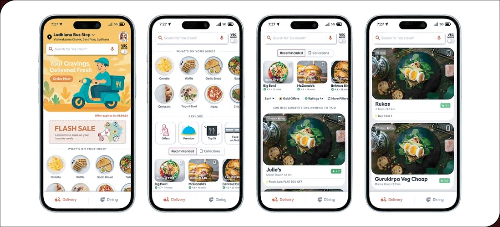 Optimizing Delivery Operations Through Data Insights
